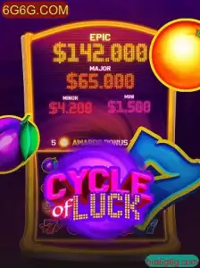 CycleofLuck: Descubra a Emoção e Estratégia por Trás do Novo Jogo da 6G6G.COM